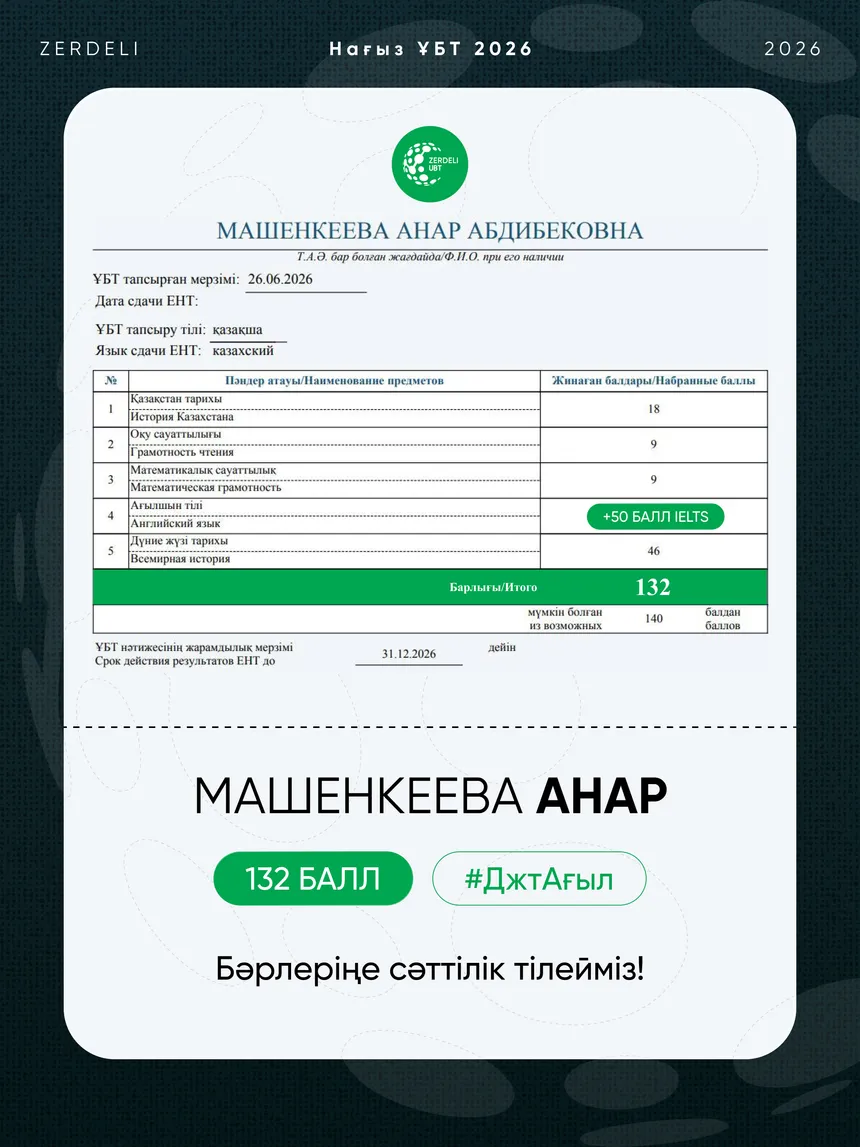 ҰБТ сертификаты — Анар, 132 балл