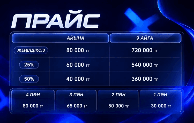 Zerdeli Online UBT прайсы